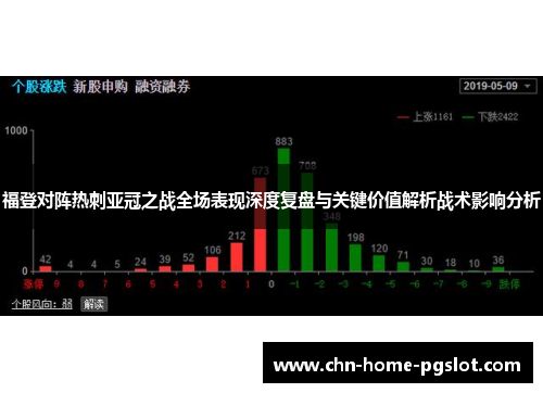 福登对阵热刺亚冠之战全场表现深度复盘与关键价值解析战术影响分析